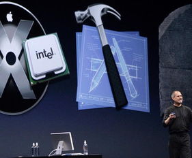 近十年蘋果WWDC大會軟件開發(fā)產(chǎn)品回顧 創(chuàng)新與生態(tài)演進之路