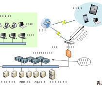 阿土伯網(wǎng)移動(dòng)版 軟件開(kāi)發(fā)行業(yè)的綜合信息平臺(tái)